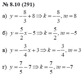 Ответ к задаче № 8.10 (291) - А.Г. Мордкович, гдз по алгебре 7 класс